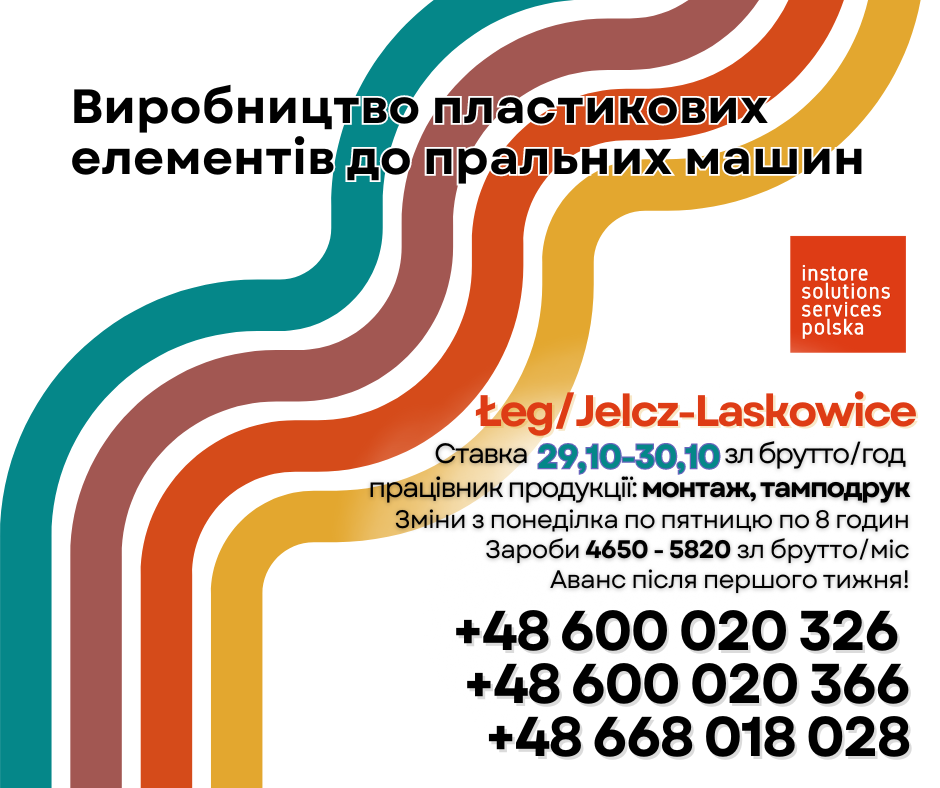 Працівник продукції пластикових деталей в Łeg/Jelcz-Laskowice