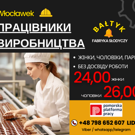 ЖІНКИ НА ВИРОБНИЦТВО ЦУКЕРОК